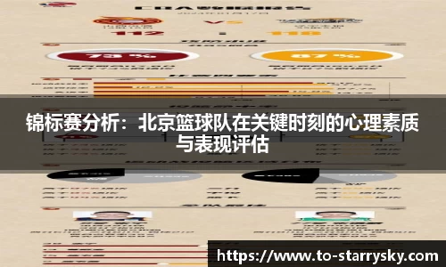 锦标赛分析：北京篮球队在关键时刻的心理素质与表现评估